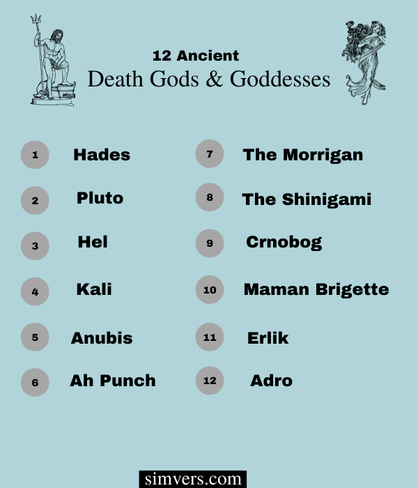 12 Ancient Gods and Goddess of Death