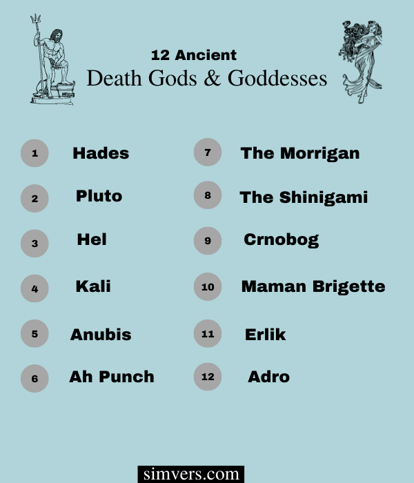 12 Ancient Gods Goddesses Of Death And Underworld Guide 