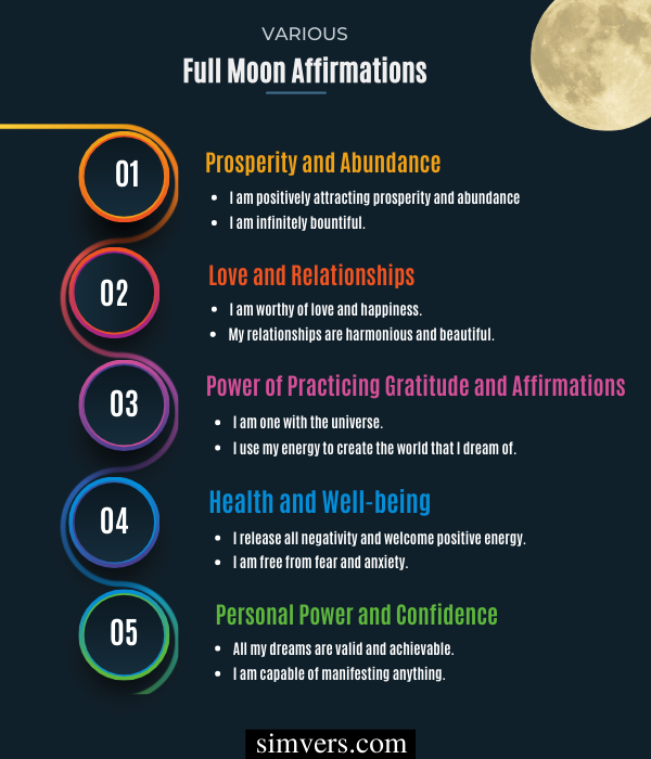 Full Moon Affirmations