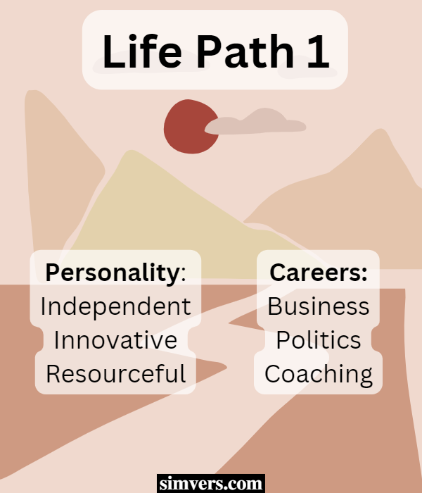 People with a life path of 1 are independent, innovative, and resourceful. They succeed in business, politics, and coaching.