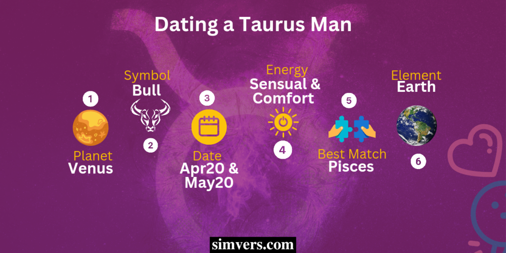 What to know about a Taurus Man