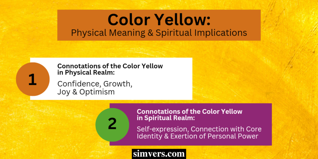 Physical and Spiritual Meaning of the Color Yellow
