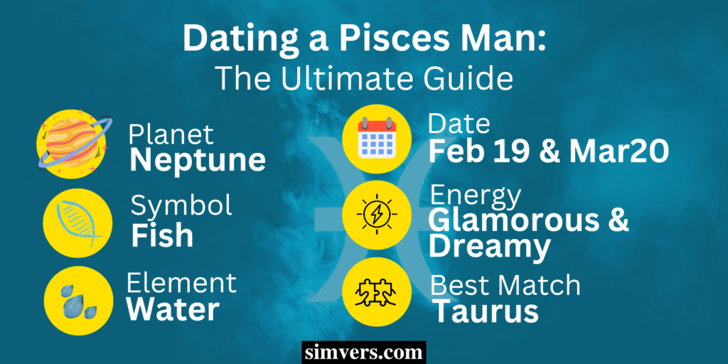 A picture showing the details about the Pisces