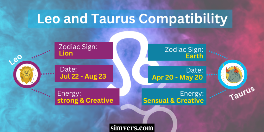 Details of leo and taurus compatibility