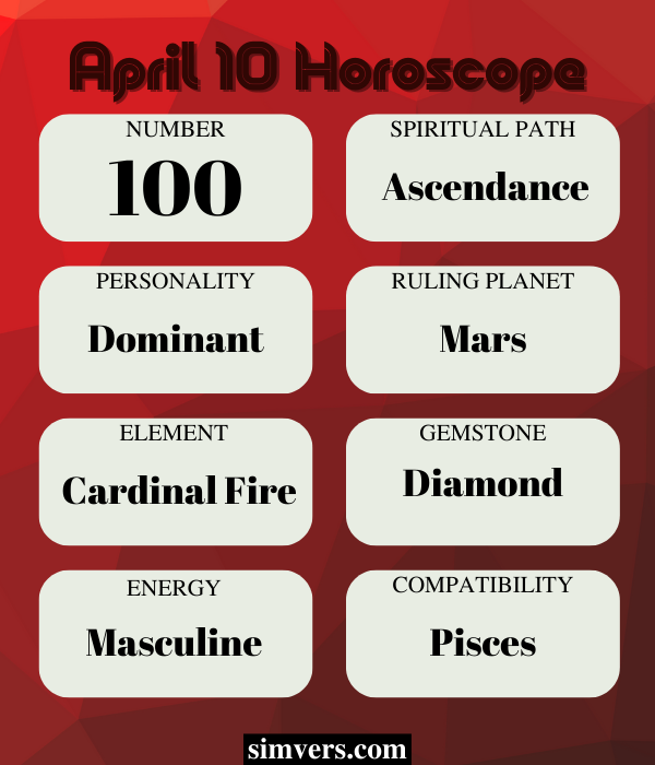 April 10 Horoscope