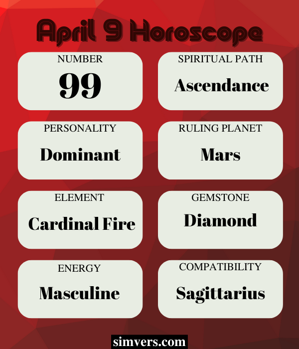 April 9 Horoscope