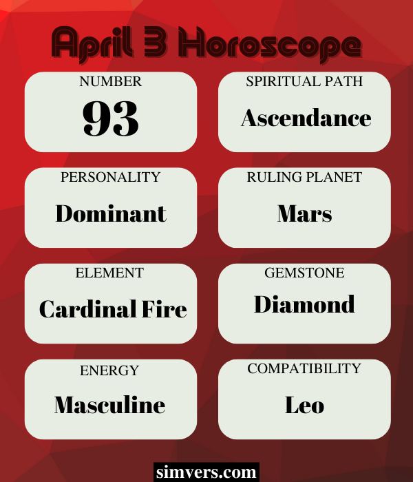 April 3 Horoscope