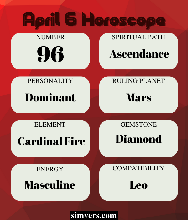 April 6 Horoscope