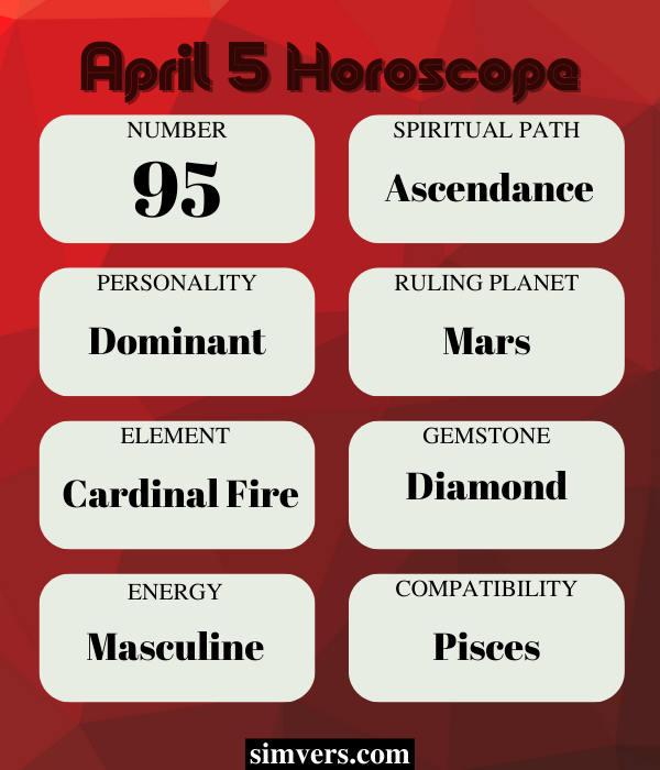 April 5 Horoscope