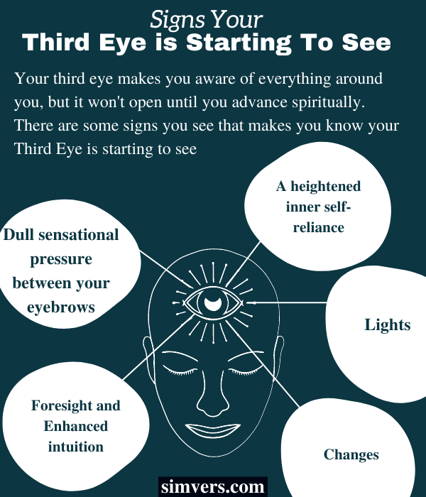 Signs Your Third Eye Is Starting To Open