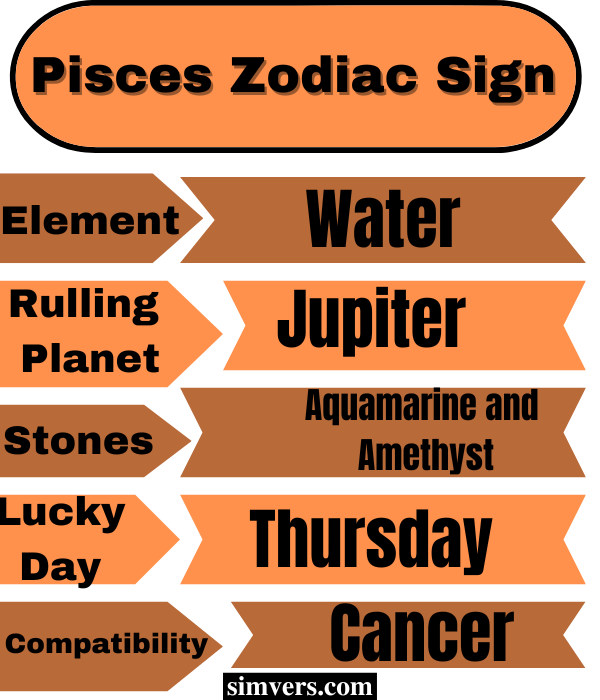 pisces zodiac sign