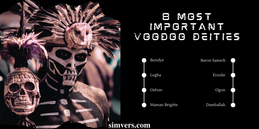 8 most important Voodoo deities