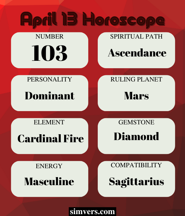 April 13 Horoscope