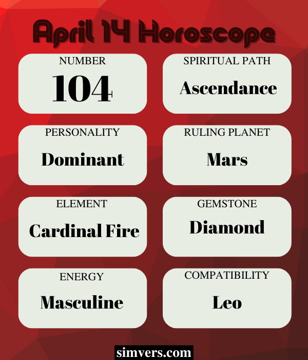 April 14 horoscope
