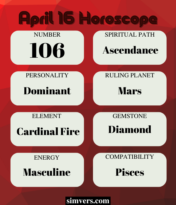 April 16 horoscope