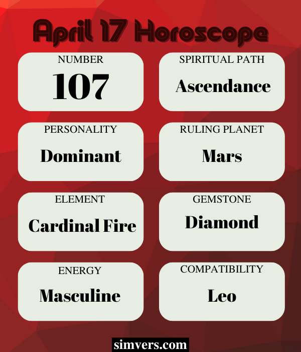 April 17 Horoscope