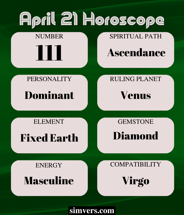 April 21 horoscope