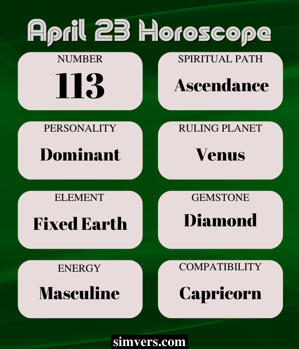 April 23 horoscope