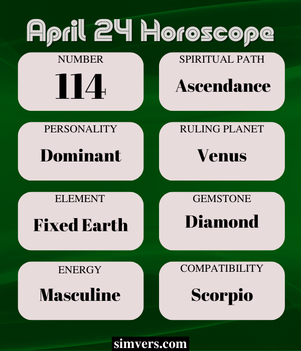 April 24 horoscope