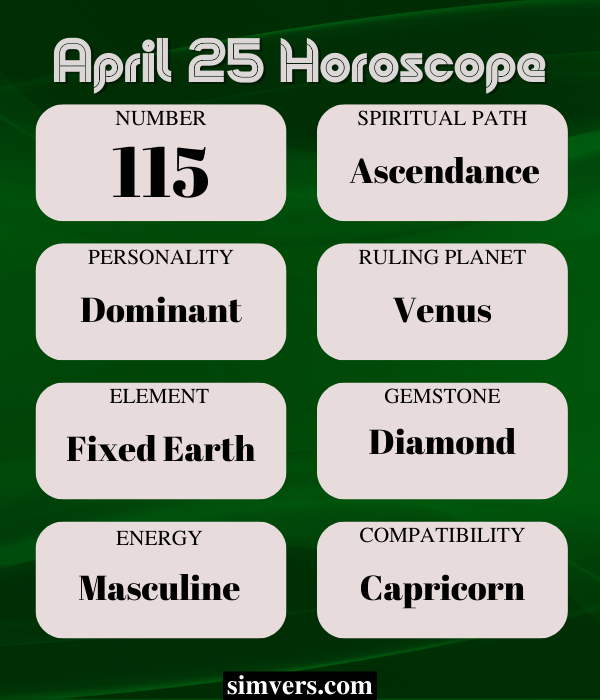 April 25 Horoscope