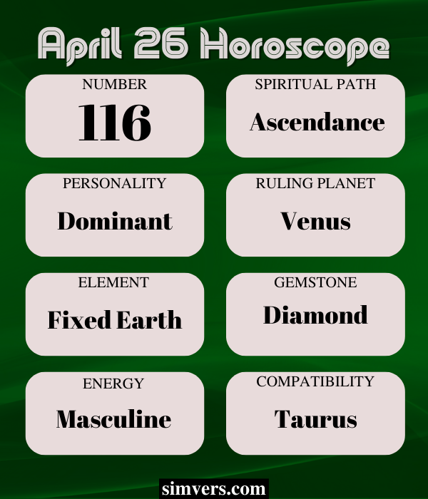 April 26 Horoscope
