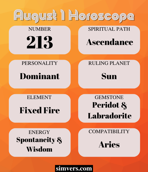 August 1 Horoscope