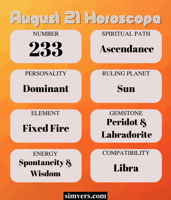 August 21 Horoscope