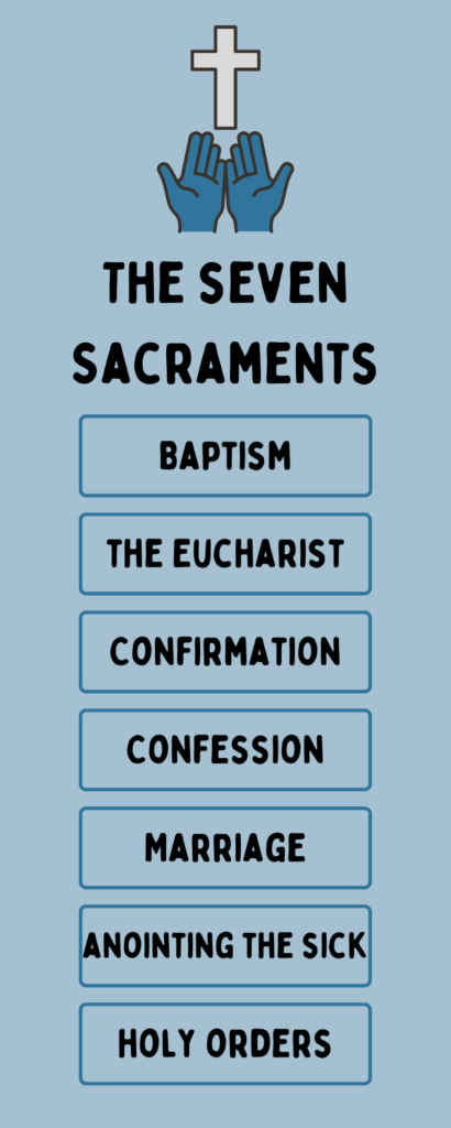 Catholicism's seven sacraments make it different from Lutheranism.