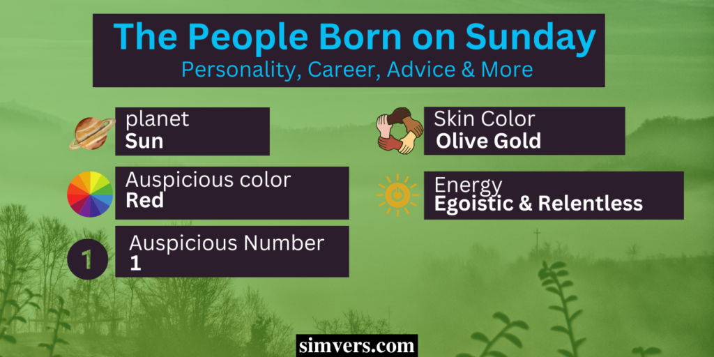 A picture showing Important points about people born on Sunday