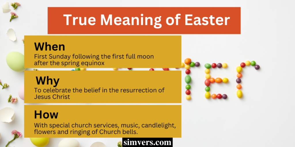 A picture of easter celebration details