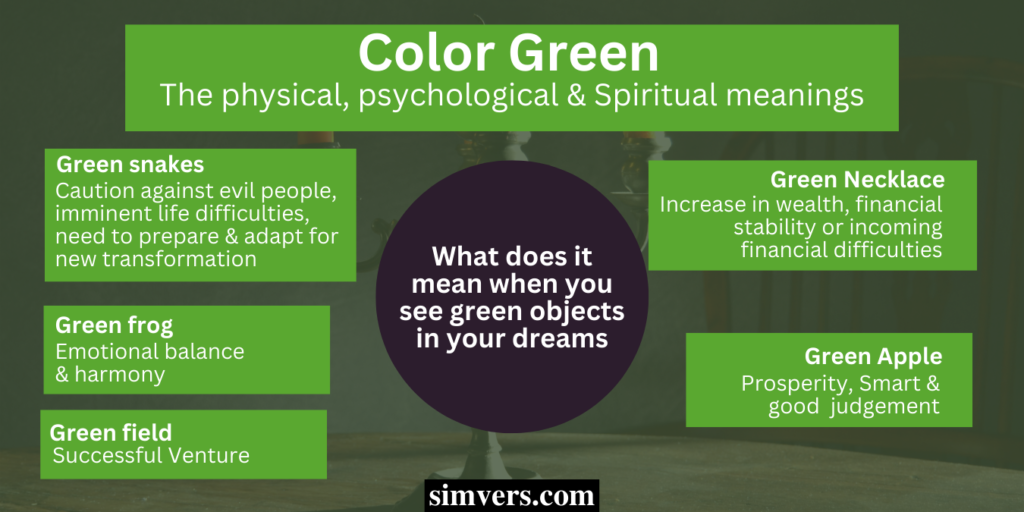 Color Green Meaning Physical Psychological Spiritual A Guide 