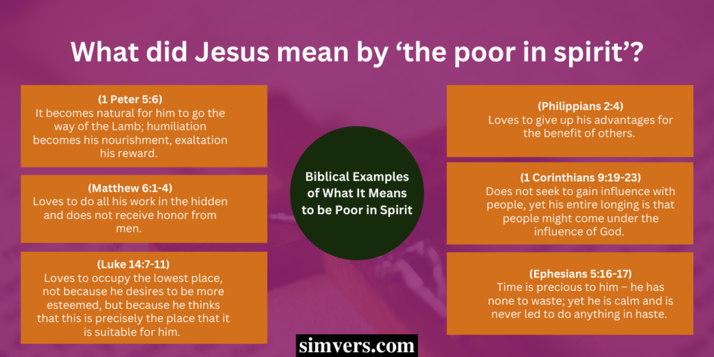 A Picture of Bible Verses Explaining "Poor in Spirit"