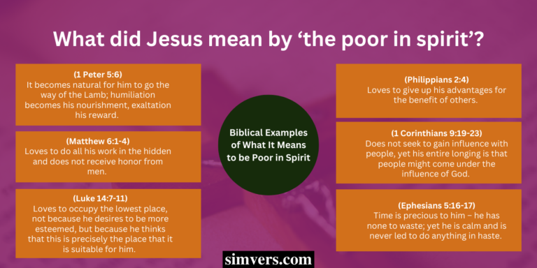 blessed-are-the-poor-in-spirit-meaning-interpretation-full-guide