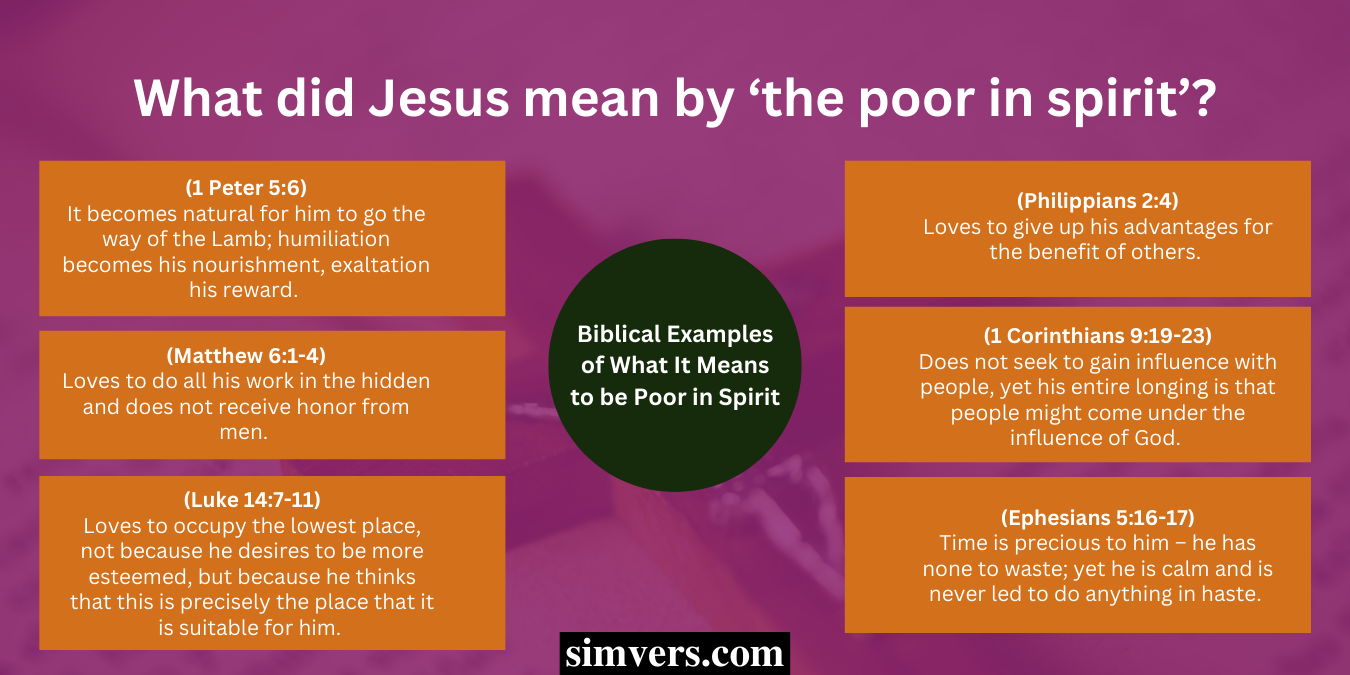 Blessed are the Poor in Spirit: Meaning & Interpretation (Full Guide)