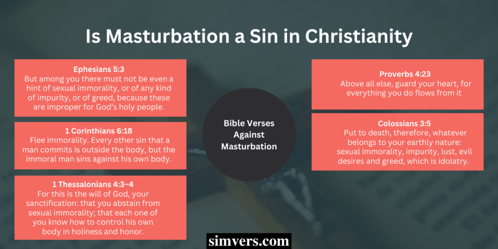 A picture showing Biblical verses explaining masturbation