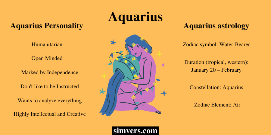 Aquarius: Personality & Astrology