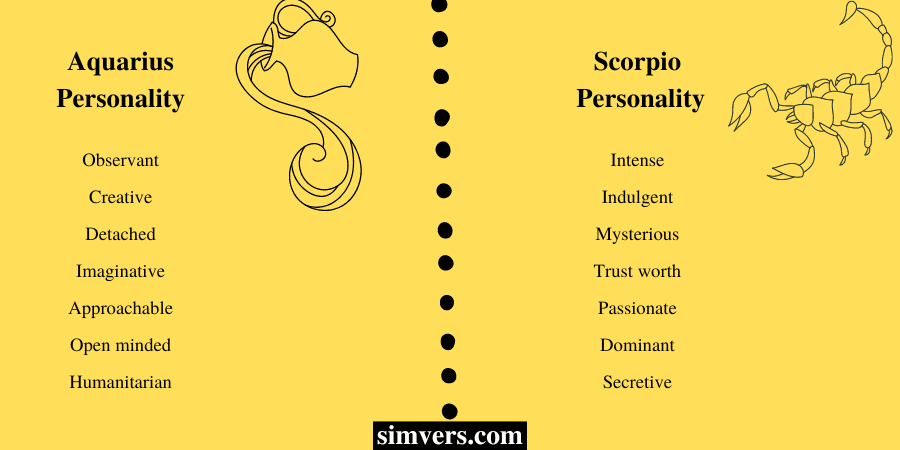 Aquarius & Scorpio Personality