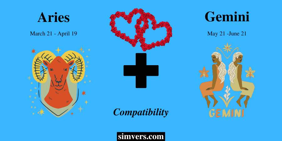 Aries And Gemini Compatibility The Ultimate Guide