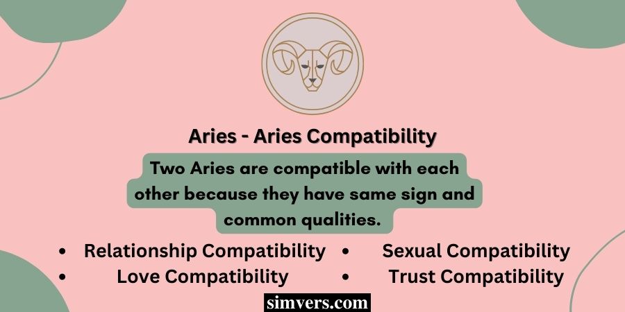 Aries & Aries Compatibility