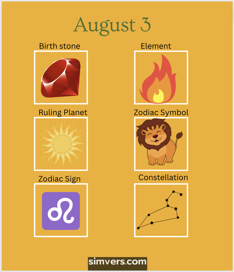 August 3 Zodiac Birthday, Personality, & More (Full Guide)