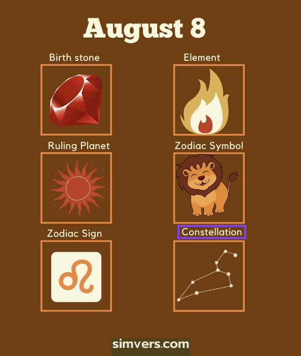 August 8 Zodiac