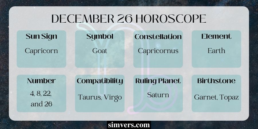 December 26 Signs & Symbols