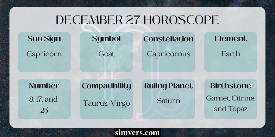 December 27 Signs & Symbols