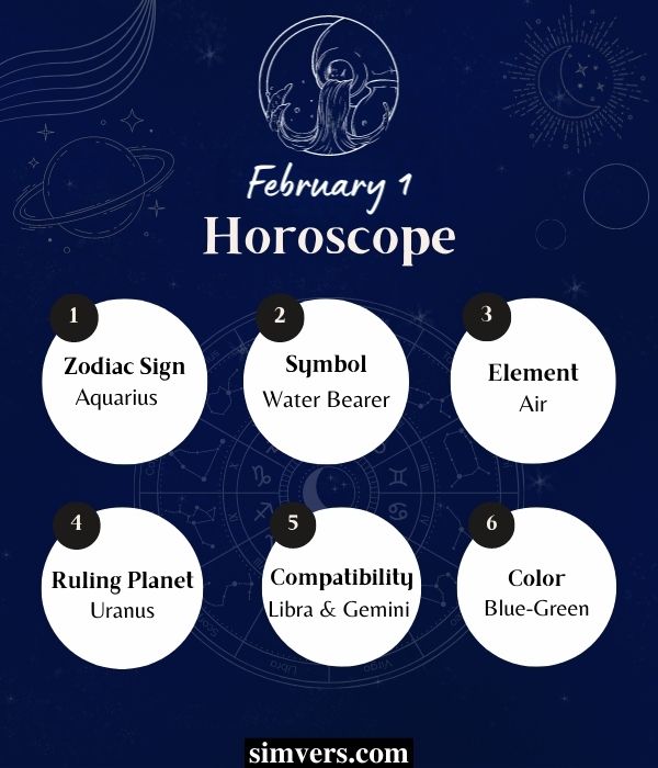 February 1 Horoscope