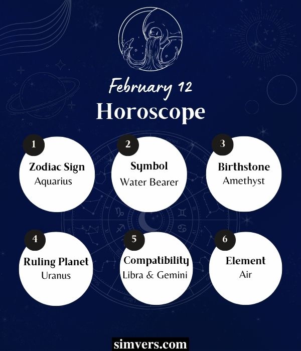 February 12 Zodiac Overview