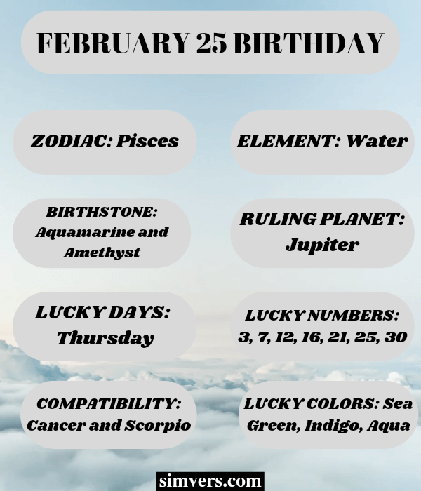 February 25 Birthday