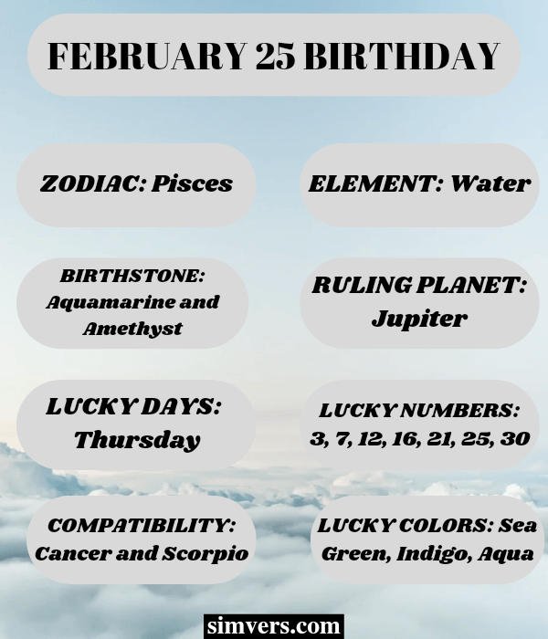 February 25 Zodiac Birthday, Personality, & More (Detailed Guide)