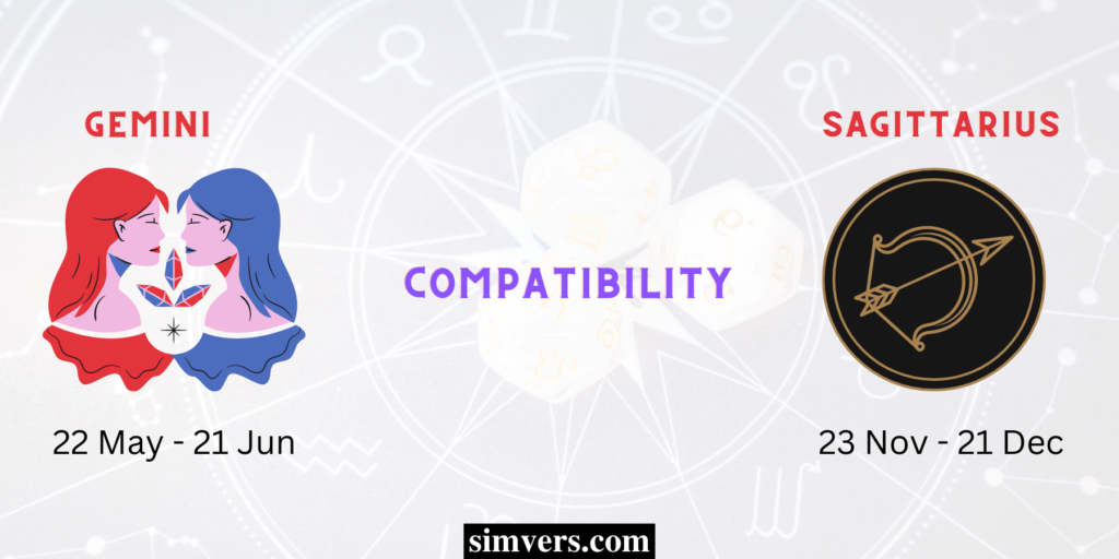 Gemini & Sagittarius Compatibility