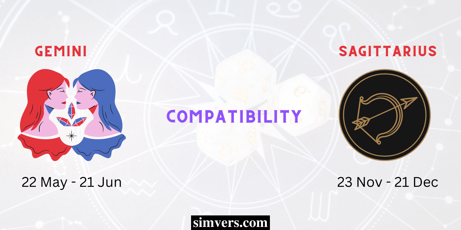 Gemini & Sagittarius Compatibility (Marriage, Emotional, & Love)