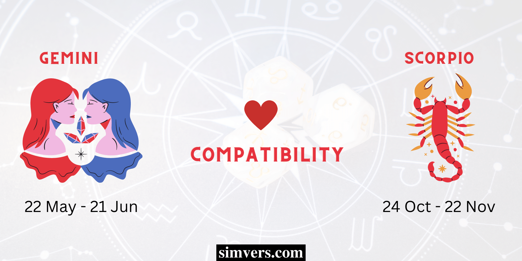 Gemini Scorpio Compatibility Friendship Emotional Love   Gemini And Scorpio Compatibility 1 